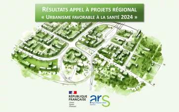 Visuel Résultats 2024 Appel à projets "Urbanisme favorable à la santé (UFS)" 