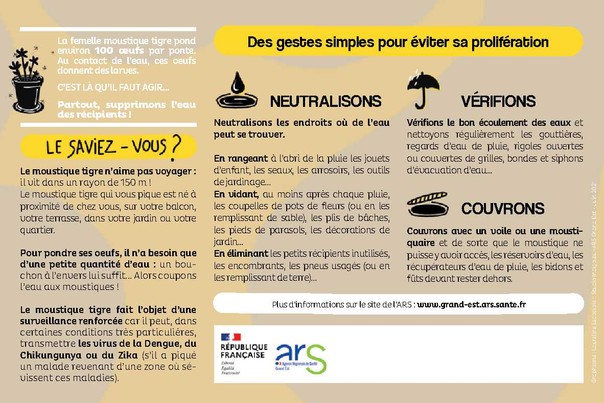 Carte postale-Consignes prévention Moustique Tigre-Partenaires ARS Grand Est (verso)