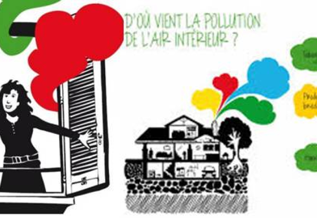 Qualité air intérieur (QAI)-vignette