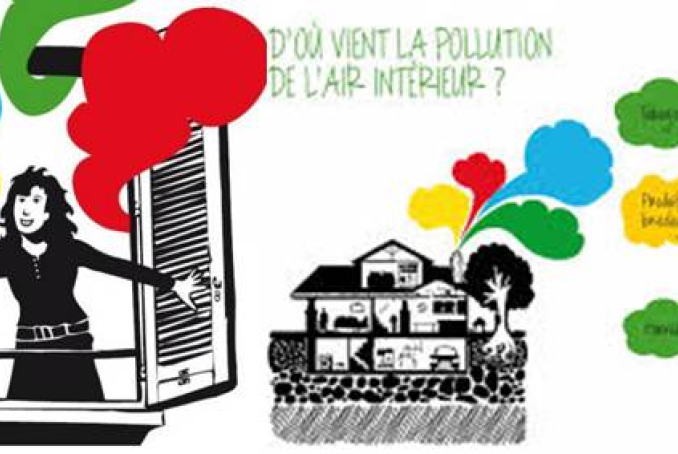 Qualité air intérieur (QAI)-vignette