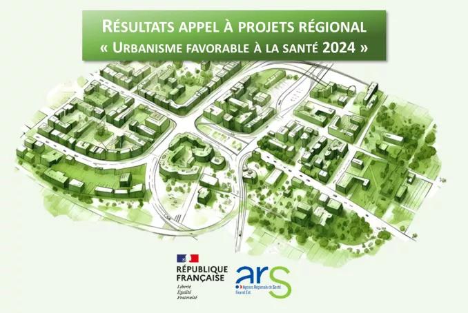 Visuel Résultats 2024 Appel à projets "Urbanisme favorable à la santé (UFS)"