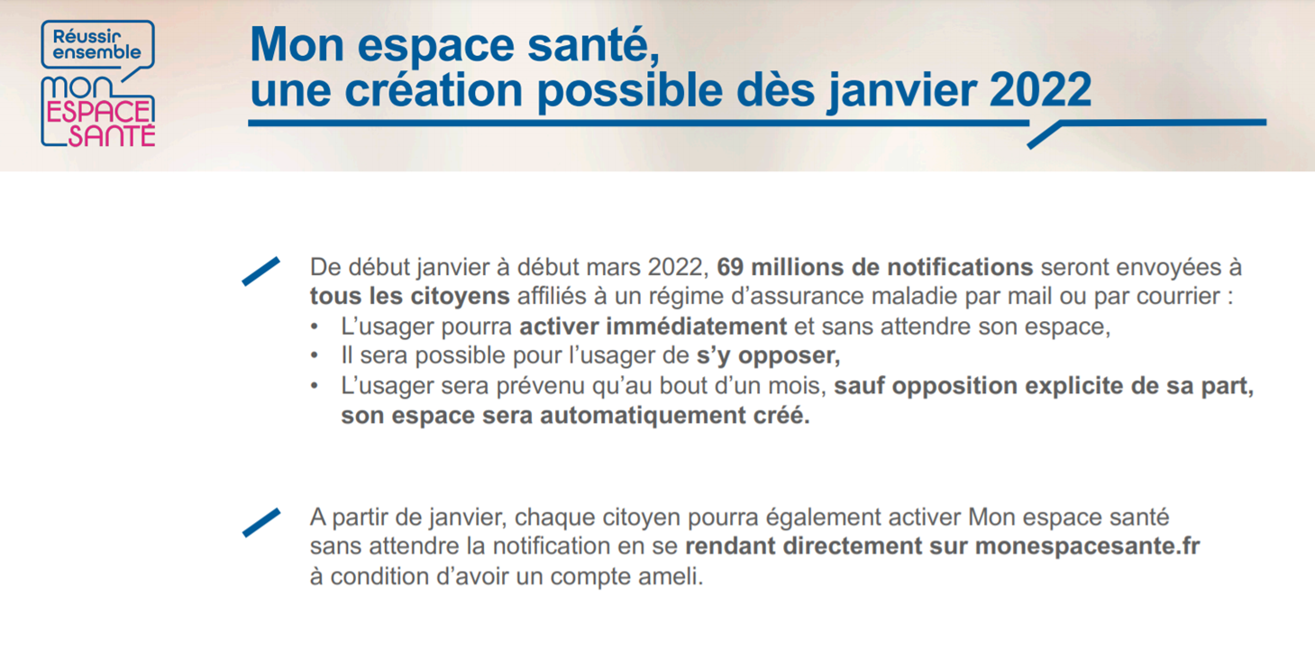 Mon Espace SantÃ© : en 2022, mes informations mÃ©dicales Ã 