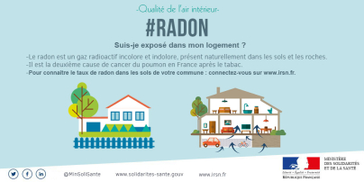QAI-Radon-logement exposé