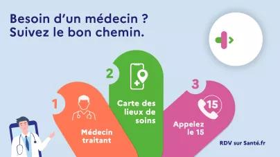 Image "Accès aux soins" pour YouTube