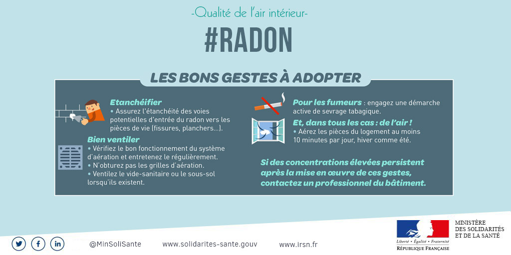 QAI- Radon - Les bons gestes