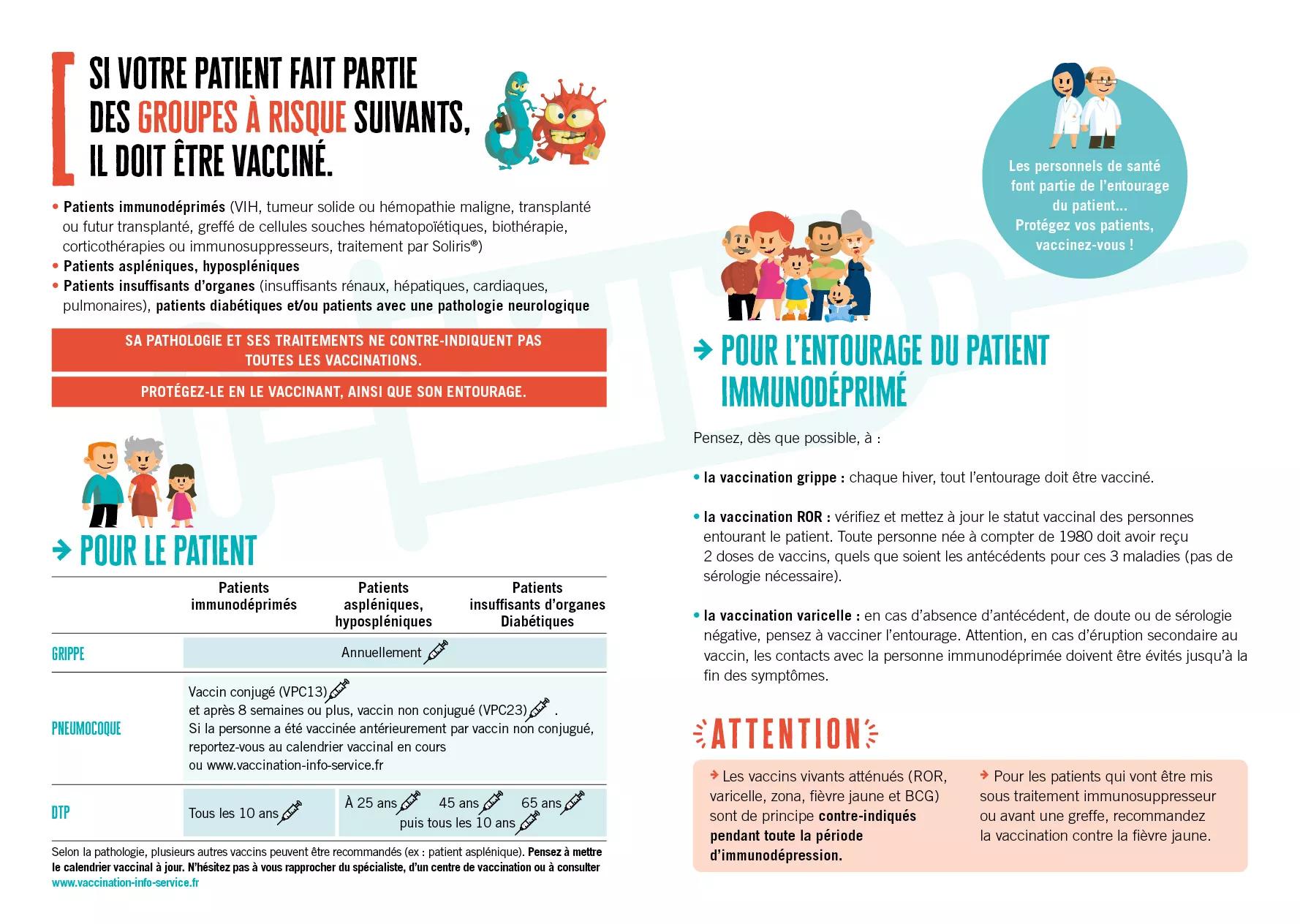Vaccination immunodéprimé-Dépliant Médecins verso