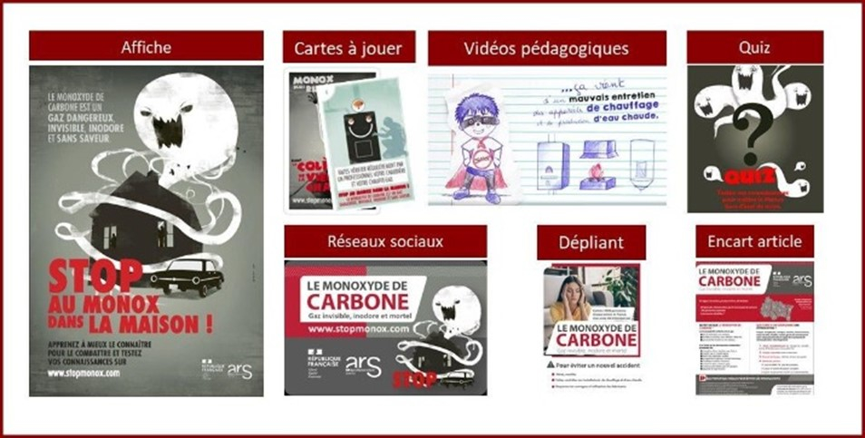 Monoxyde - encart visuels outils com.