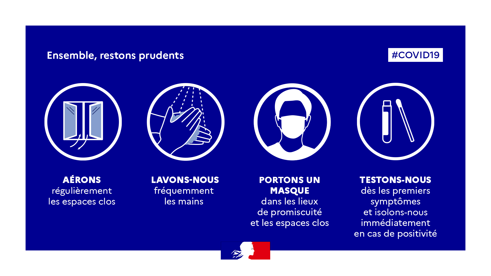 Covid-19 : l'OMS renforce ses conseils sur le port du masque dans les lieux  fermés sans ventilation adéquate