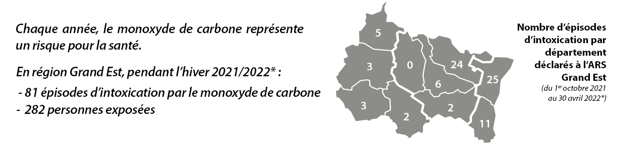 Cartographie Grand Est données départementales des intoxications au monoxydedurant l'hiver 2021/2022