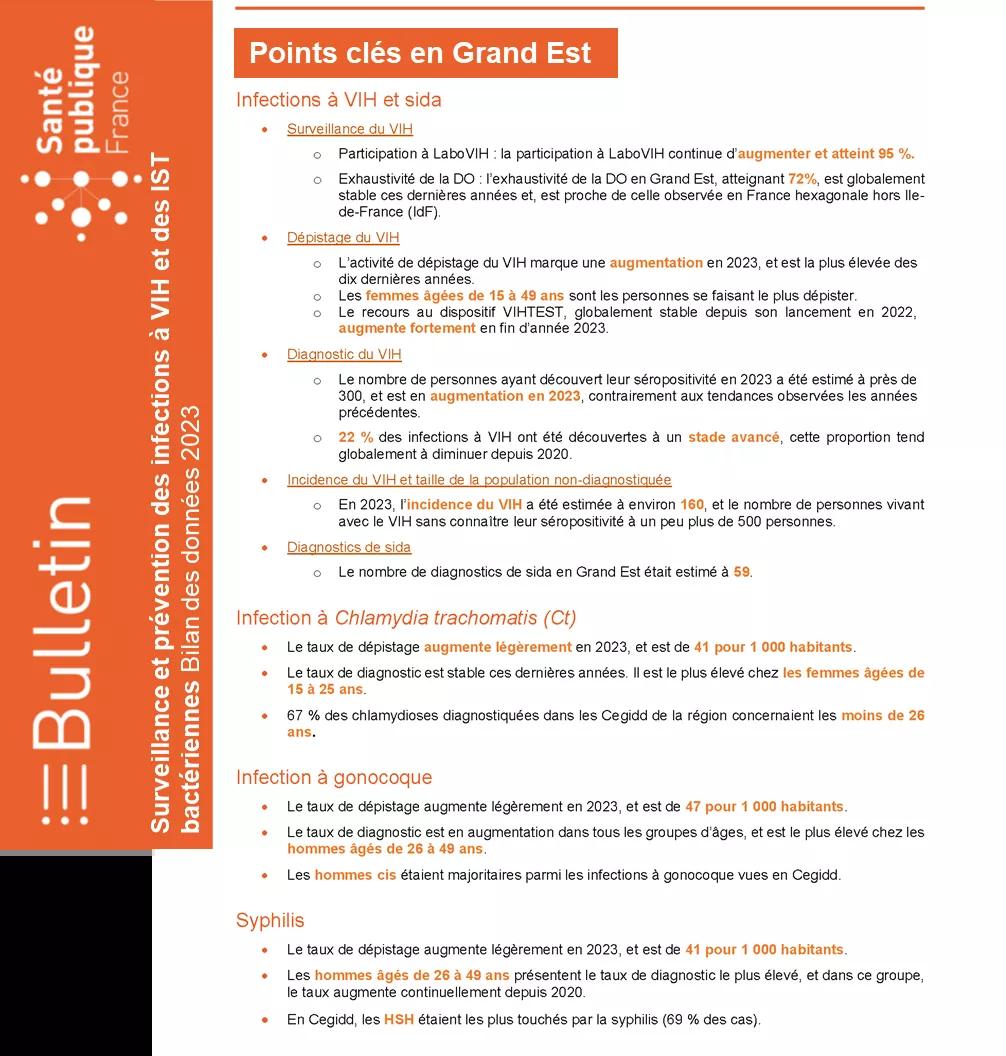 Bulletin SpF Grand Est Point clés IST-VIH 2024