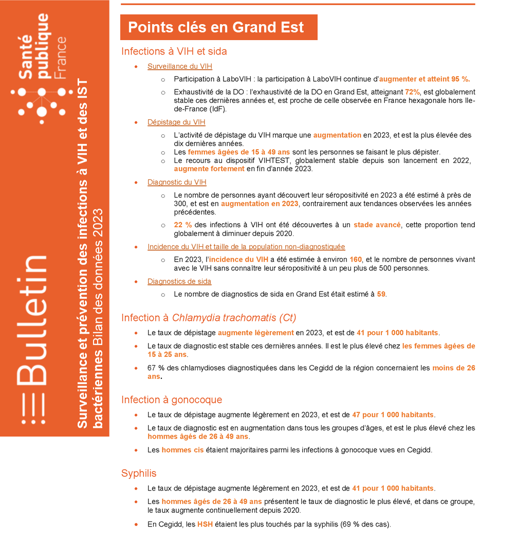 Bulletin SpF Grand Est Point clés IST-VIH 2024