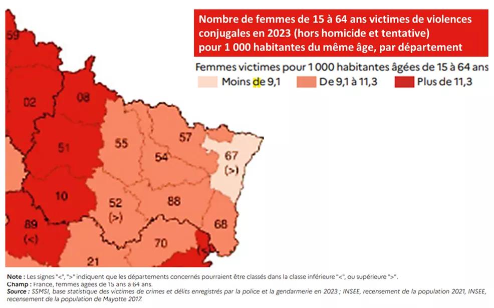 Femmes victimes de violences conjugales - Données Grand Est 2023
