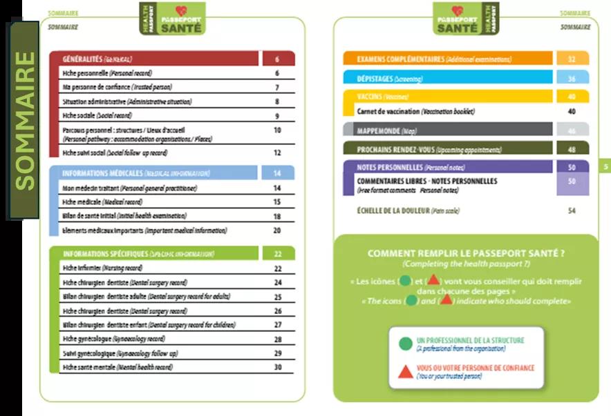 Passeport santé Migrants - Sommaire bilingue