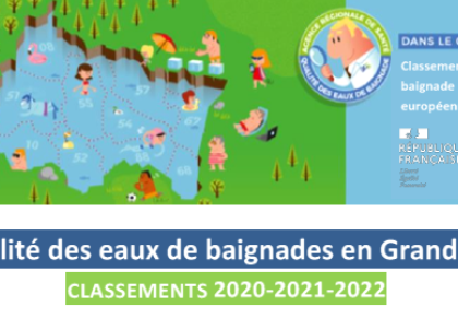 Visuel Qualité des eaux de baignades Grand Est (2020/2022)