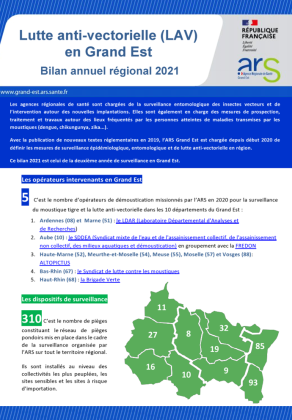 Visuel Bilan Lutte antivectorielle Grand Est 2021