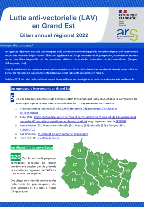 Bilan Lutte anti vectorielle (LAV) Grand Est 2022