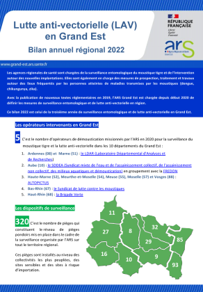 Bilan Lutte anti vectorielle (LAV) Grand Est 2022