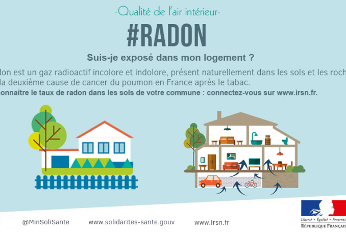 QAI-Radon-logement exposé
