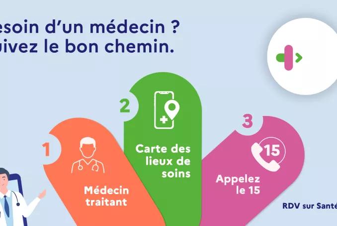 Image "Accès aux soins" pour YouTube